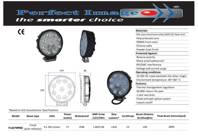 27 Watt Floodlight (Round)