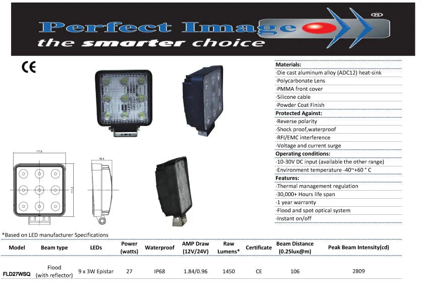 27 Watt Floodlight (Square)