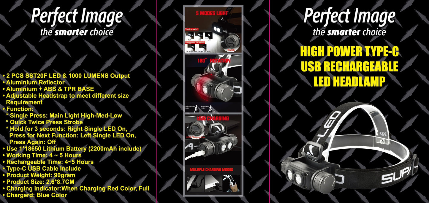 USB Rechargeable 1000 lumen Headlamp