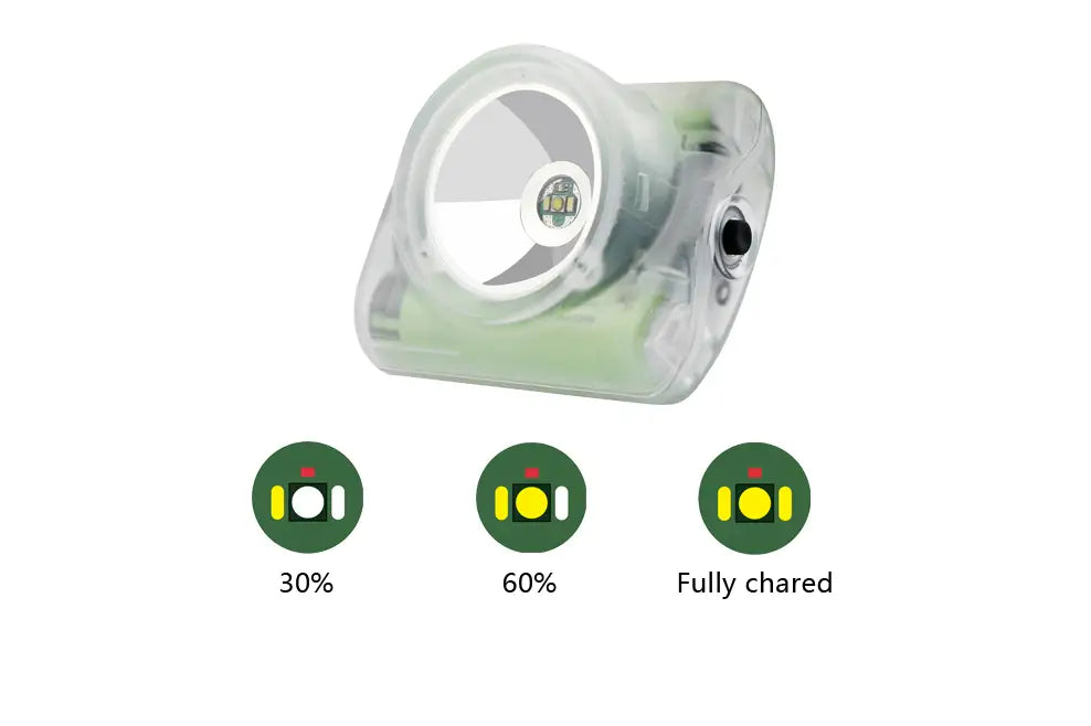 Wisdom cap lamps with showing charging percentage