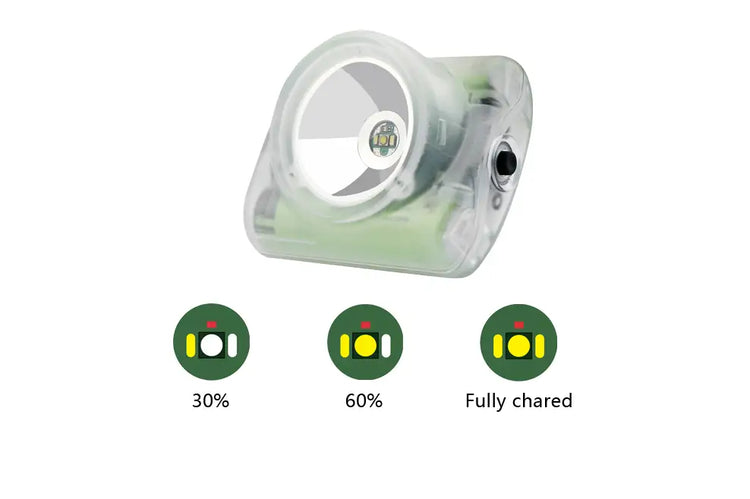 Wisdom cap lamps with showing charging percentage