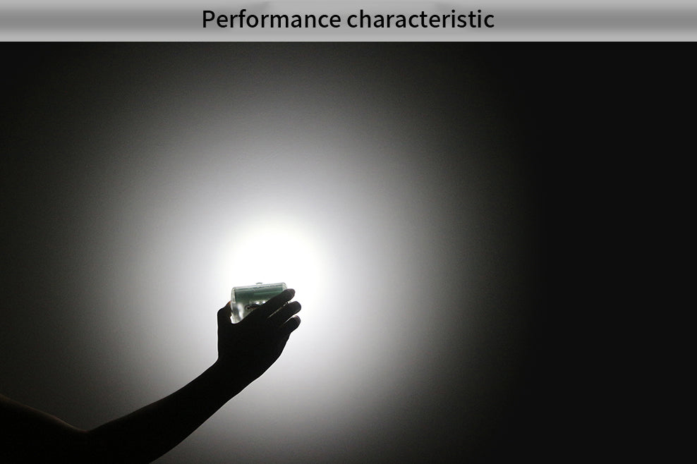 online sale Wisdom 3