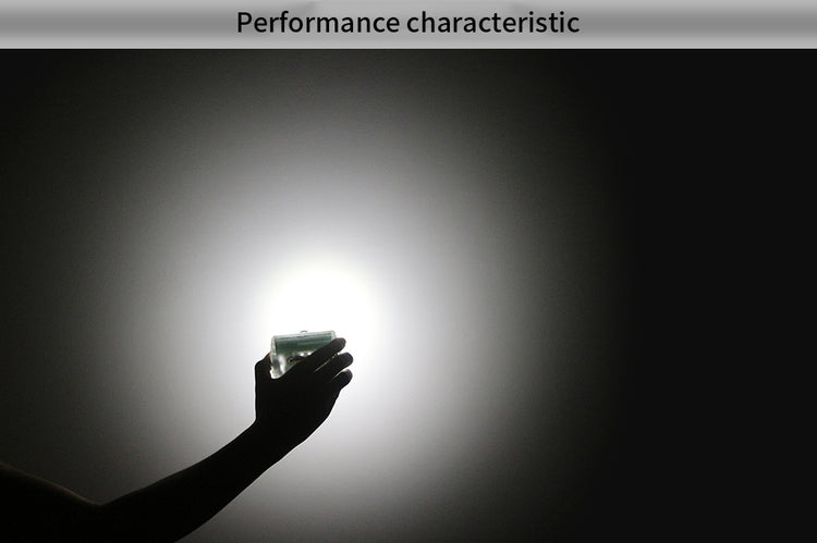 online sale Wisdom 3