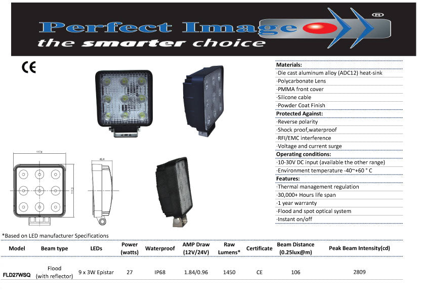 27 Watt Floodlight (Square)