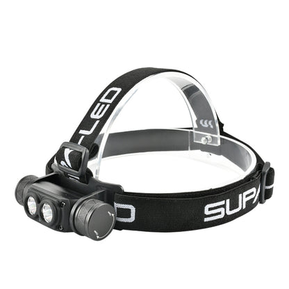 USB Rechargeable 1000 lumen Headlamp