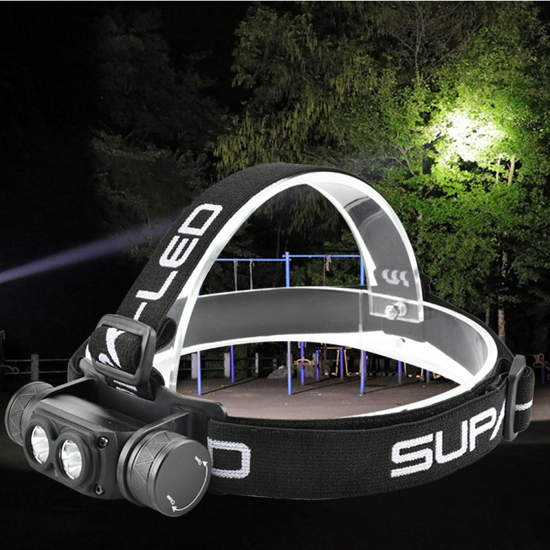 USB Rechargeable 1000 lumen Headlamp
