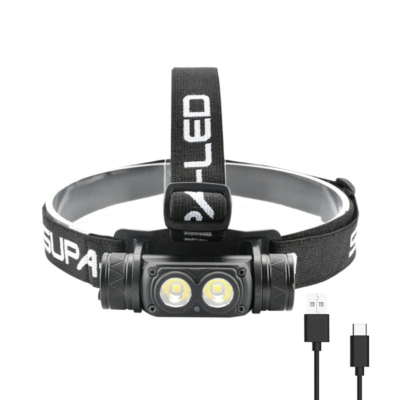 USB Rechargeable 1000 lumen Headlamp