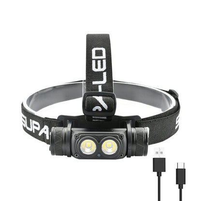 USB Rechargeable 1000 lumen Headlamp