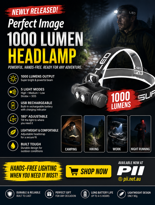 USB Rechargeable 1000 lumen Headlamp