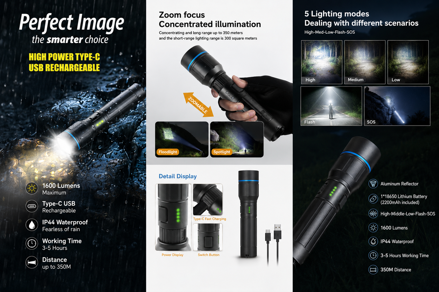 1600 Lumen rechargable torch