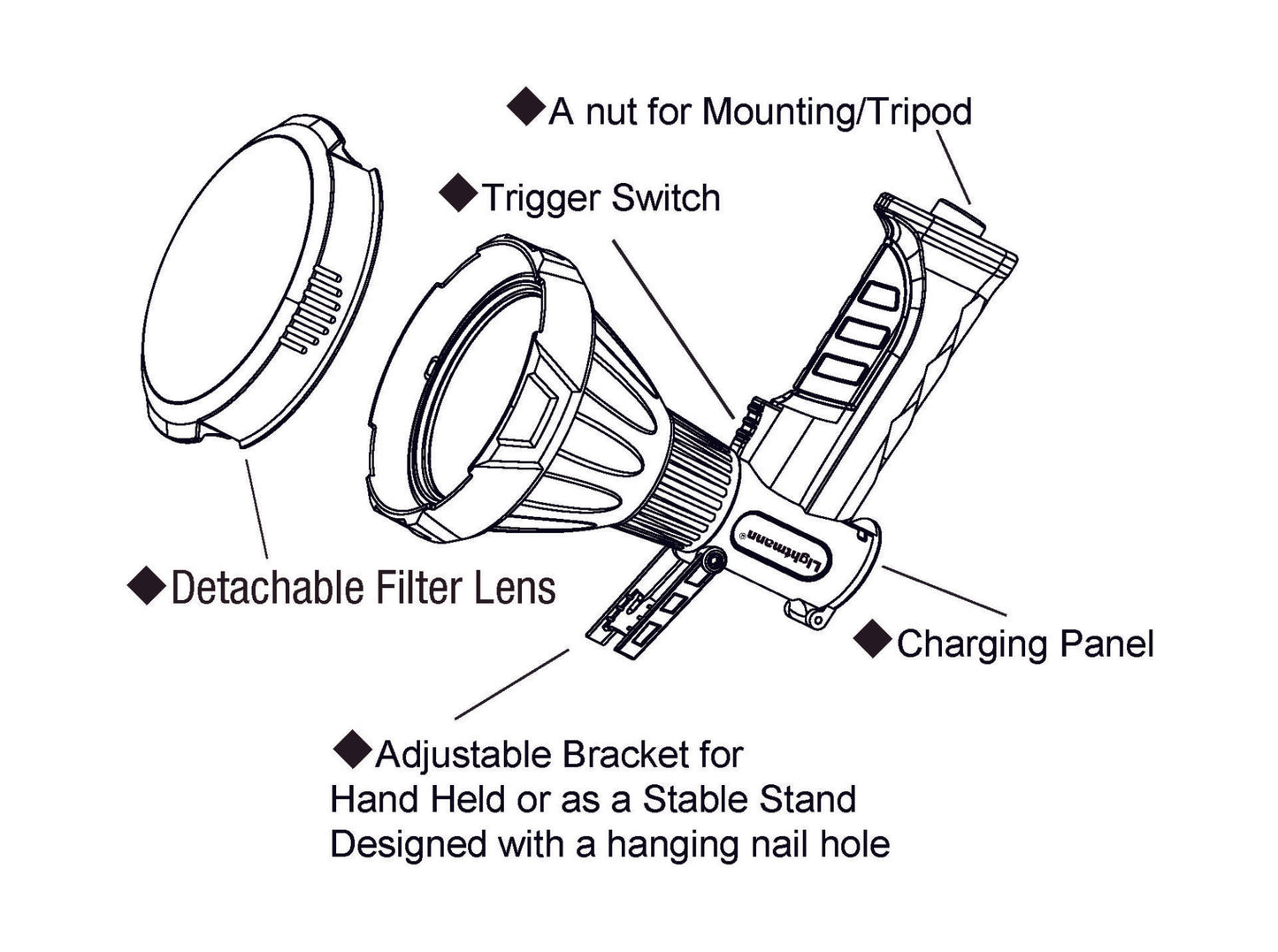 4000 Lumen Spotlight