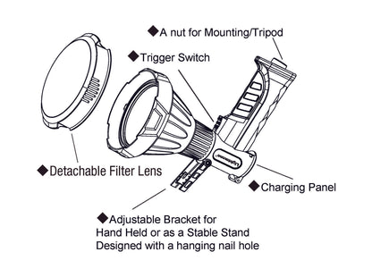 4000 Lumen Spotlight