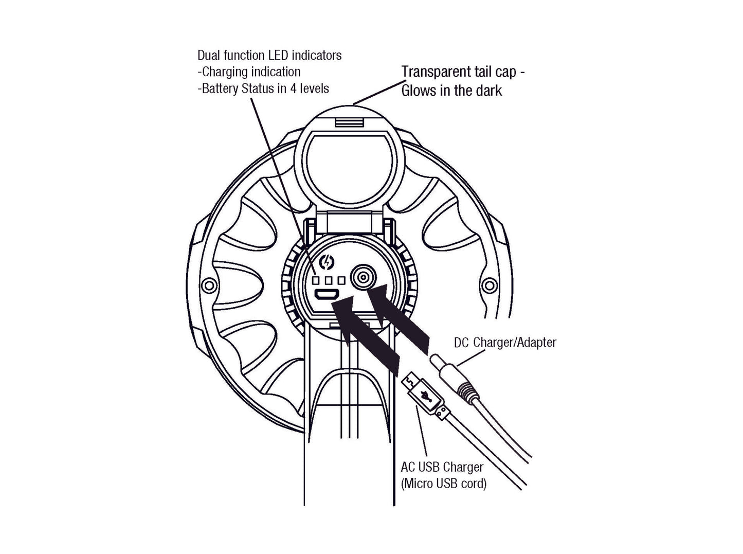 4000 Lumen Spotlight