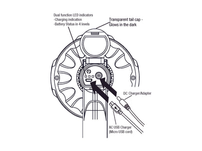 4000 Lumen Spotlight