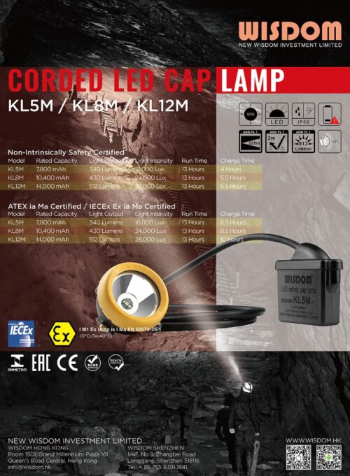 Wisdom LED cap lamp KL8M, KL12M, and KL5M Banner